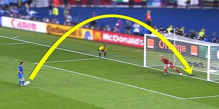 Chiến Lược Đánh Kèo Penalty Hiệu Quả Nhất Cho Người Chơi Cá Cược Đỉnh Cao